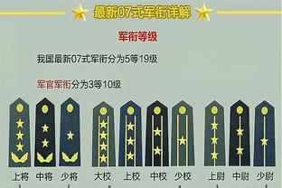 电讯报：切尔西高层和球迷缺乏直接沟通，不知他们对波帅什么期望